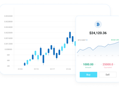 MYC Signals Screenshot 1