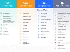 package wisemodules 