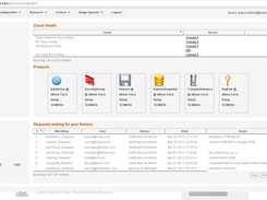 cloud portal dashboard