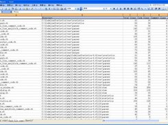 Excel output