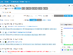 MyCollab - Project Management Software download | SourceForge.net