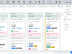 CRM kanban board with leads, sales stages, expected revenue and filters