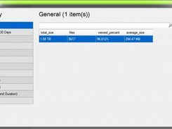 4. Database Overview