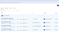 myDelska dashboard