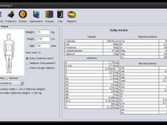 Man parameter and necessity calculator
