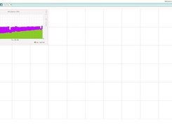 Add a graph to your tab.  Customize your workspace!