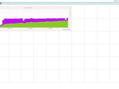 Drag and drop placement and resizing.