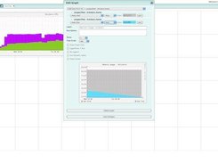 Graphs have full CRUD interface.