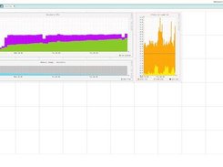 Set up what you want!  Leave and come back?  It's saved!
