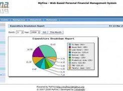 MyFina Report Page