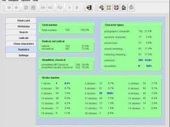 "Statistics" panel showing frequency data on characters.