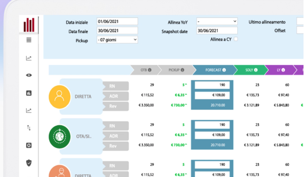 MyForecast Screenshot 1