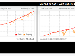 MyForexPath Screenshot 1