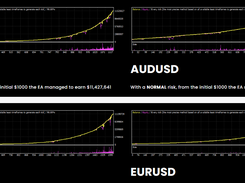 MyForexPath Screenshot 1