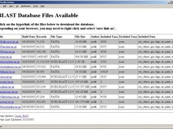 Download Taxonomically Specific Databases