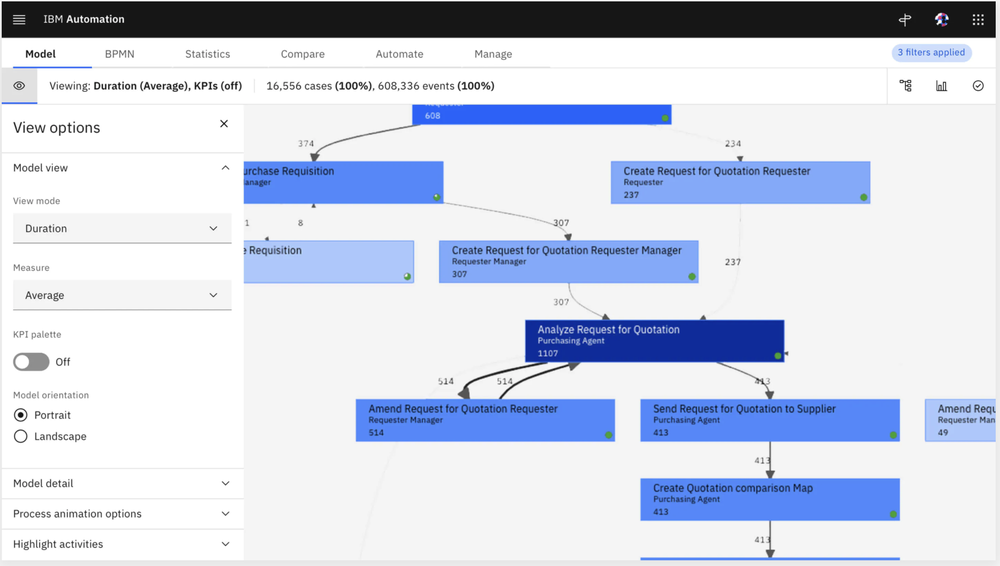 ABBYY Timeline - Process Mining Software Comparison