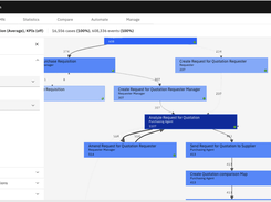 IBM Process Mining Screenshot 1