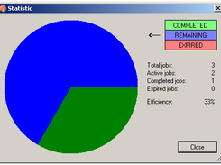 Statistic window