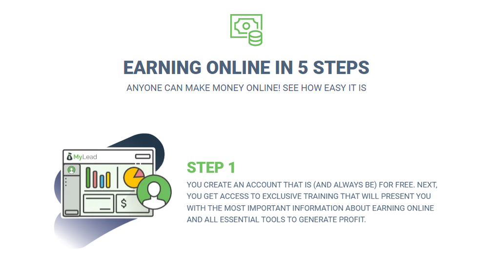 MyLead Screenshot 1