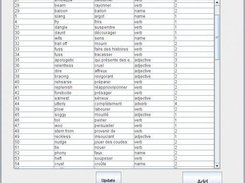 Window to display words in database