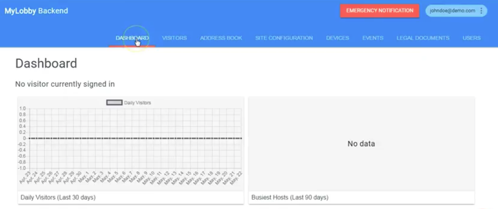 MyLobby-Dashboard