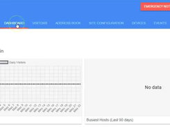 MyLobby-Dashboard