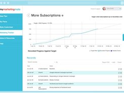  MyMarketingMate Screenshot 2