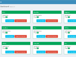 Interface responsive