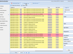 Myna Administrator - Logging