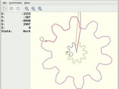 MyNC Gtk+ terminal