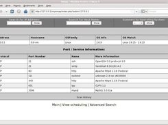 Host Details