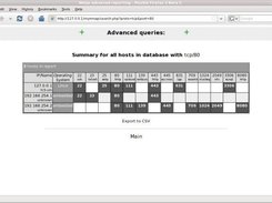 Query Results