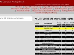 View the access levels for a member and for the program.