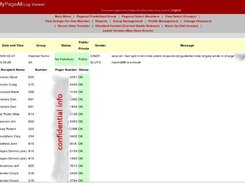 View log entry to see who was paged and if any errors.