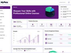 Admin Dashboard