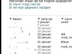 myPHPbirthday, alpha version