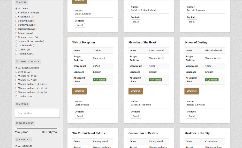 Project overview