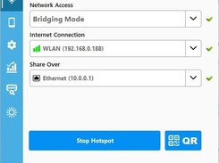 Multifunctional Hotspot