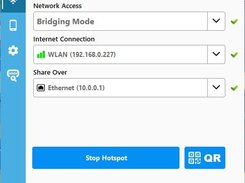 Multifunctional Hotspot