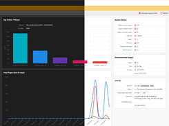 MyQ X Web Admin UI - Dashboard