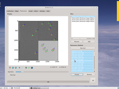 Photometry