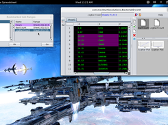 Myrtle running on Fedora 18 Linux with a user-customized color theme.