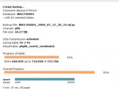 Backup progress