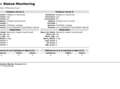 Summary-Vview