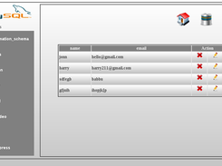 You can delete selected row or edit row here.