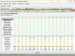 mytestx Screenshot 6