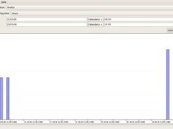 MyTime: Stats -> Hours