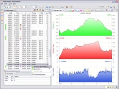 Import data view