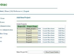  Projects Administation