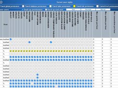 Host permissions